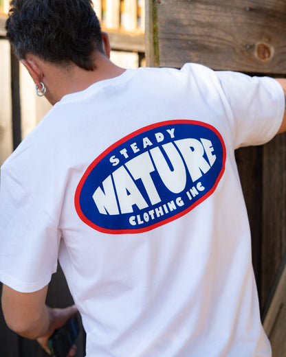 NATURE INC