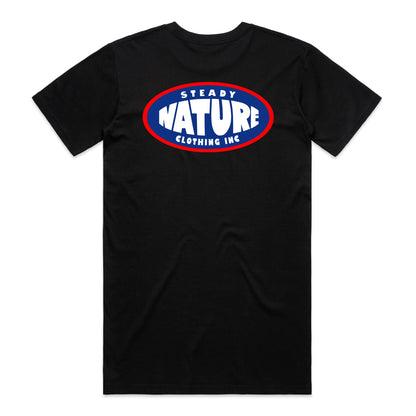 NATURE INC