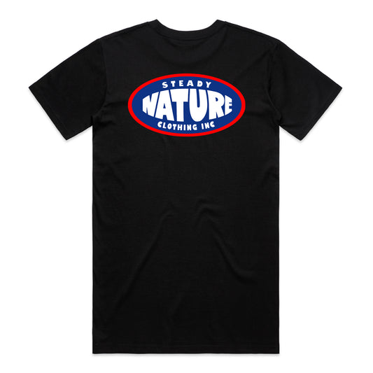 NATURE INC